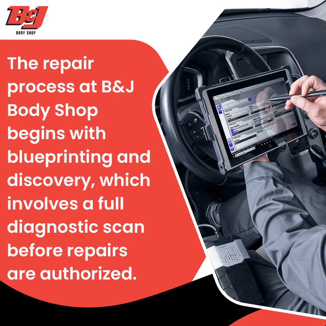 Full diagnostic scan